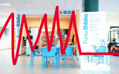 Chiuso senza ragione il Bibliopoint di Tor Vergata. Ovvero: perché il fundraising non cresce nella pubblica amministrazione?