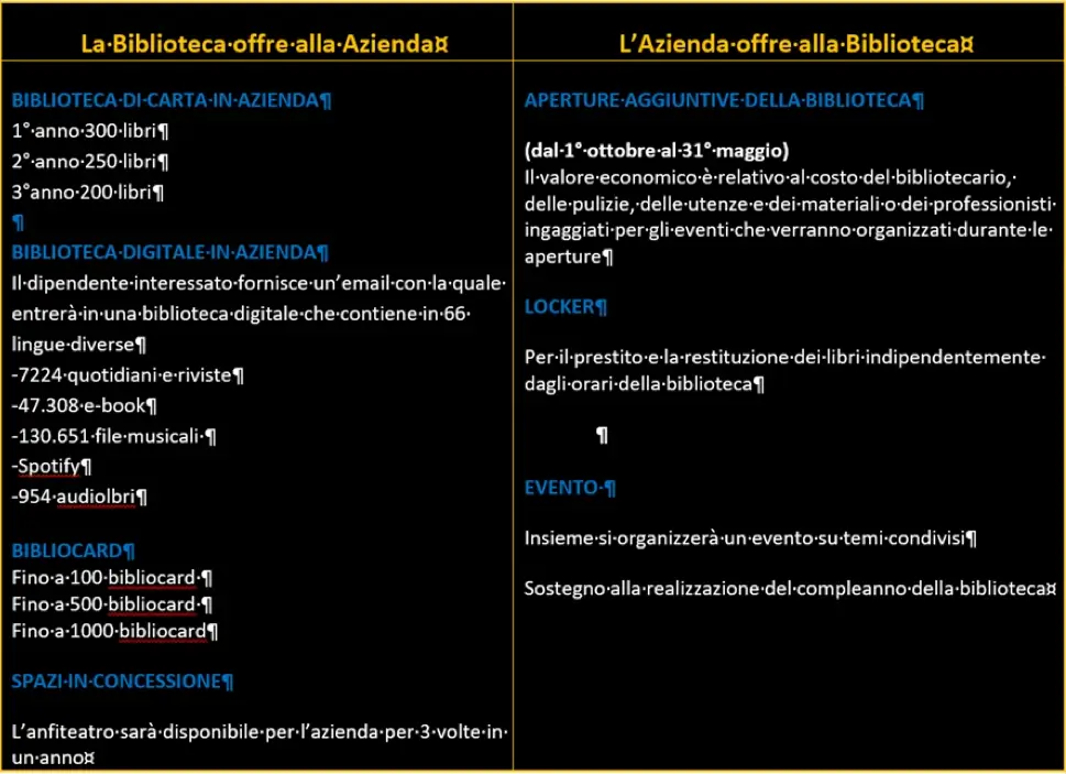 proposta-azienda-fundraising-biblioteca-dati-numeri